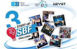 Poziv za prijavu projekata i poslovnih ideja za treću sezonu SBF Start-up Challenge
