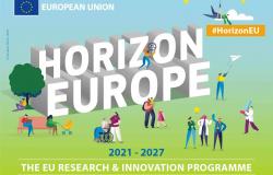 Preko 1 milion eura za projekte Univerziteta u Sarajevu iz najznačajnijeg Evropskog programa za istraživanje i inovacije Horizon Europe