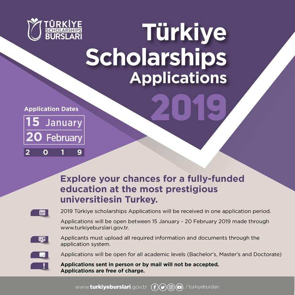 Stipendije Vlade Republike Turske