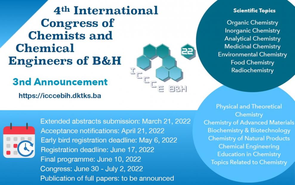 4. Međunarodni kongres hemičara i hemijskih inženjera BiH