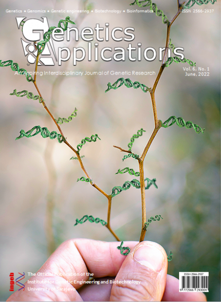 Objavljen novi broj naučnog časopisa „Genetics & Applications“
