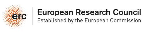 Objavljen poziv za aplikacije na „Consolidator grant“ Evropskog istraživačkog savjeta ERC-2023-COG
