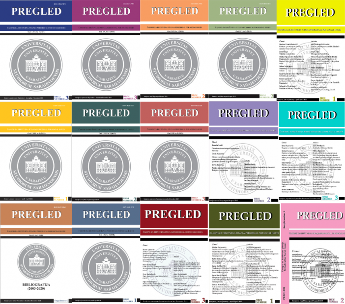 PREGLED: časopis za društvena pitanja | Evaluacija za MIAR - Information Matrix for the Analysis of Journals