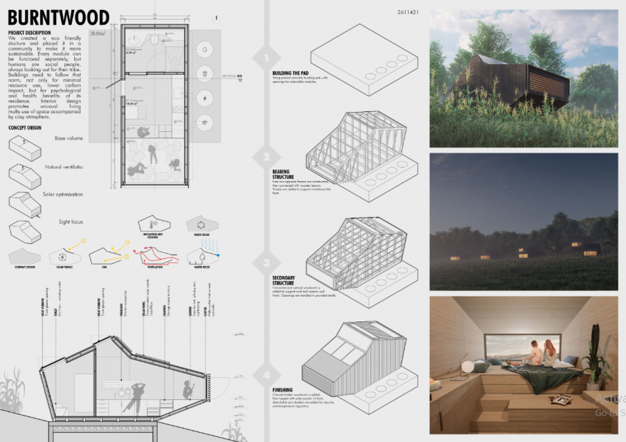 Specijalno studentsko priznanje na međunarodnom konkursu dobili studenti Arhitektonskog fakulteta UNSA