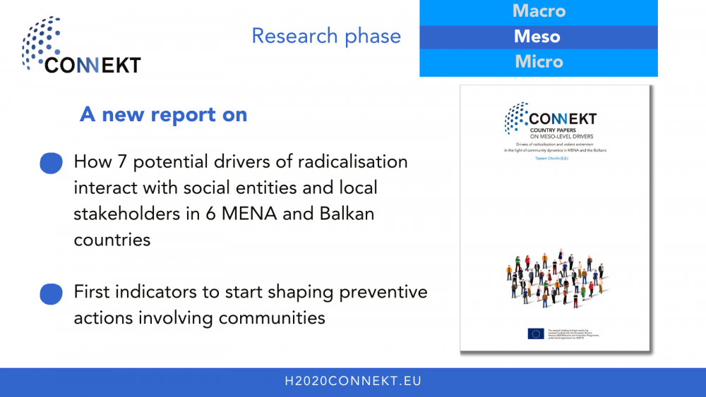 Novi CONNEKT izvještaj ukazuje na ključnu ulogu zajednica u suočavanju s radikalizacijom