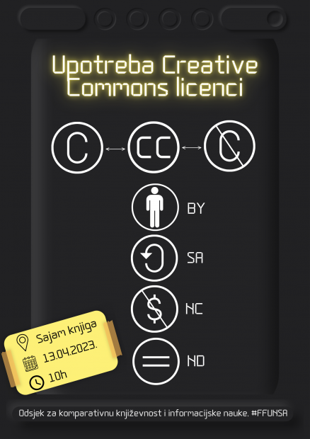 Prezentacija o upotrebi Creative Commons licenci