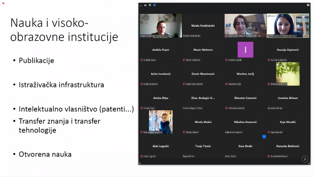 Uspješno održan webinar „Jačanje istraživačkih kapaciteta na javnim univerzitetima u BiH“ u okviru TRAIN BiH projekta