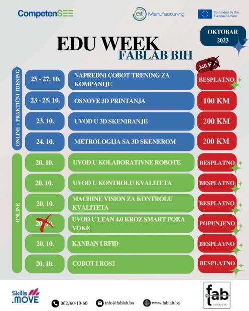 EDU WEEK U FABLAB BIH: Unaprijedite svoje znanje kroz najnovije tehnologije!