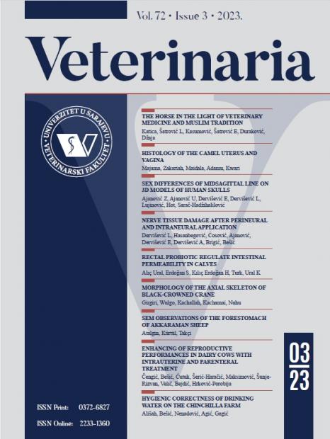 Objavljen novi broj naučnog časopisa „Veterinaria“