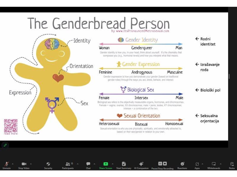 Održane dvije radionice o temi “Uključivanje vidika roda u predavanje predmeta iz STEM oblasti”
