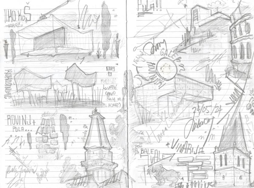 Stručna posjeta studenata i nastavnika Arhitektonskog fakulteta UNSA