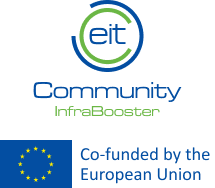 TrueWineID – nova usluga razvijena kroz EIT InfraBooster program