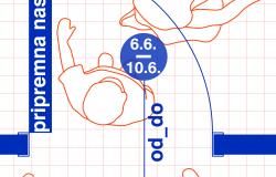 Arhitektonski fakultet UNSA organizuje izvođenje pripremne nastave