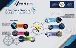 Upiši Fakultet za saobraćaj i komunikacije Univerziteta u Sarajevu