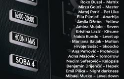 Treća zvučna izložba na Muzičkoj akademiji Univerziteta u Sarajevu