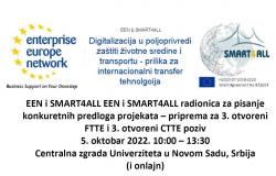 Poziv na radionicu: Kako do nepovratnih sredstava u visini do 80.000 EUR preko SMART4ALL otvorenih poziva?