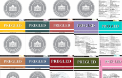 PREGLED: časopis za društvena pitanja | Evaluacija za MIAR - Information Matrix for the Analysis of Journals