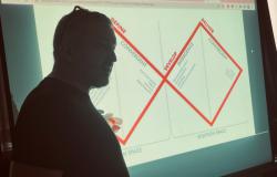 U zimskom semestru 2022/2023. gost predavač na Akademiji likovnih umjetnosti UNSA bio je docent Miha Klinar sa Akademije za likovnu umjetnost i oblikovanje Univerziteta u Ljubljani