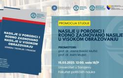 Promocija studije “Nasilje u porodici i rodno zasnovano nasilje u visokom obrazovanju: između teorije i prakse”