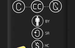 Prezentacija o upotrebi Creative Commons licenci