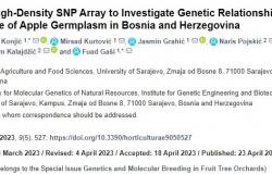 Objavljen prvi rad sa područja Jugoistočne Evrope i oblasti genomike i DNK markera visoke rezulucije na višegodišnjim kulturama