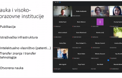 Uspješno održan webinar „Jačanje istraživačkih kapaciteta na javnim univerzitetima u BiH“ u okviru TRAIN BiH projekta 