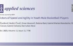 Fakultet sporta i tjelesnog odgoja UNSA: Objavljen rad u naučnom časopisu „Applied Sciences“