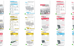 Realizirane aktivnosti u okviru naučnoistraživačkog projekta “Novi urbani protokol: primjena interaktivnih i digitalnih alata u održivoj i inkluzivnoj urbanoj transformaciji javnih prostora"