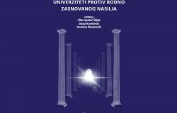 Zbornik radova sa konferencije "Uprkos strahu i tišini: univerziteti protiv rodno zasnovanog nasilja"