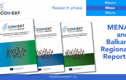 Novi CONNEKT regionalni izvještaji o mezo pristupima proučavanju radikalizacije i nasilnog ekstremizma