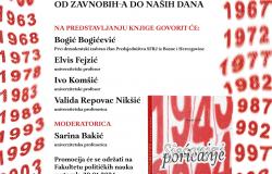 Promocija knjige prof.dr. Nerzuka Ćurka “Sjećanje i poricanje: Od ZAVNOBiH-a do naših dana”