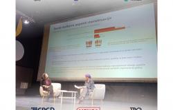 Predstavljeni rezultati istraživanja “Koliko košta i koliko boli: Društveno dekodiranje menstruacije na univerzitetima u BIH”