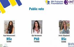 Poljoprivredno-prehrambeni fakultet Univerziteta u Sarajevu promovisan na takmičenju takmičenju "3 Minute Thesis Competition"