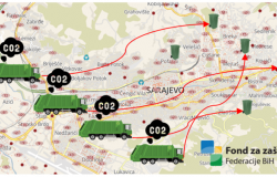 Projekt procjene emisija stakleničkih plinova prijevoza komunalnog otpada na području Kantona Sarajevo sa prijedlozima modela optimizacije