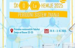 Odsjek za hemiju Prirodno-matematičkog fakulteta UNSA i Društvo kemičara i tehnologa Kantona Sarajevo organizuju manifestaciju "Škola hemije 2025 – Periodni sistem znanja"