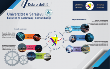 Upiši Fakultet za saobraćaj i komunikacije Univerziteta u Sarajevu