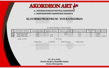 Studentica Odsjeka za muzičku teoriju i pedagogiju Gordana Maslać osvojila I nagradu na 8. Međunarodnom takmičenju pijanista „AKORDEON ART plus“
