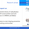Novi CONNEKT izvještaj ukazuje na ključnu ulogu zajednica u suočavanju s radikalizacijom