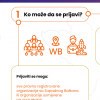 POLICY ANSWERS Poziv za učešće: Western Balkans Research & Innovation Youth Awards